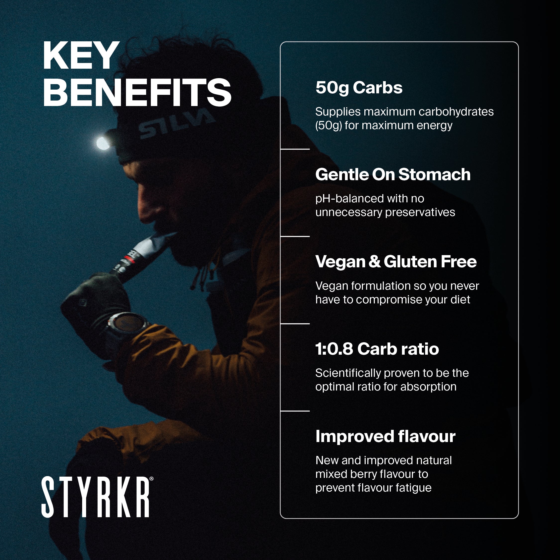 Styrkr - GEL50 Dual-Carb Energy Gel - Mixed Berry (Box of 12)