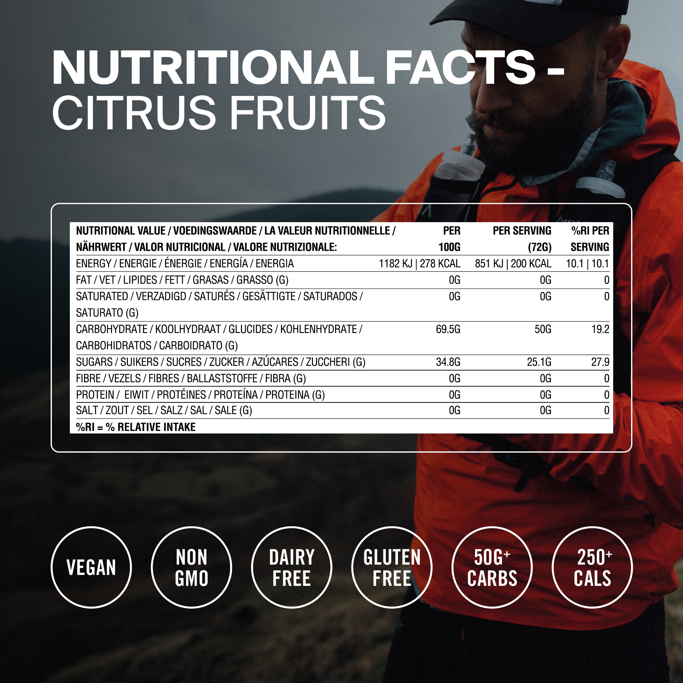 Styrkr - GEL50 Dual-Carb Energy Gel - Citrus Fruits (Box of 12)